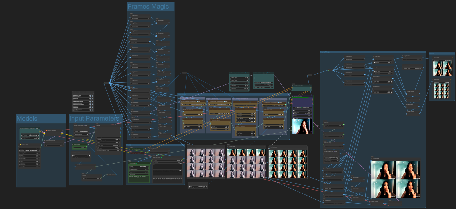 Vid2Vid Workflow